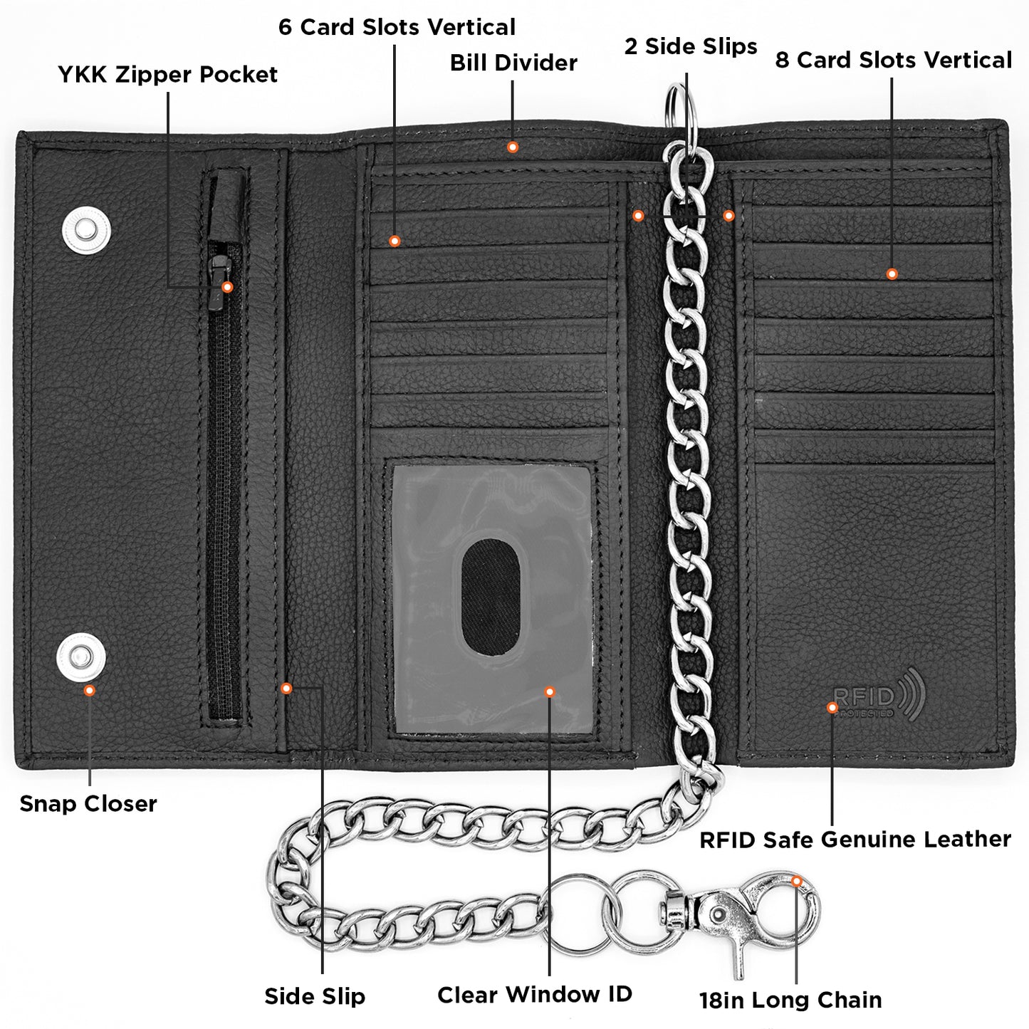 Long Tri-fold Chain Wallet with Snap RFID Safe