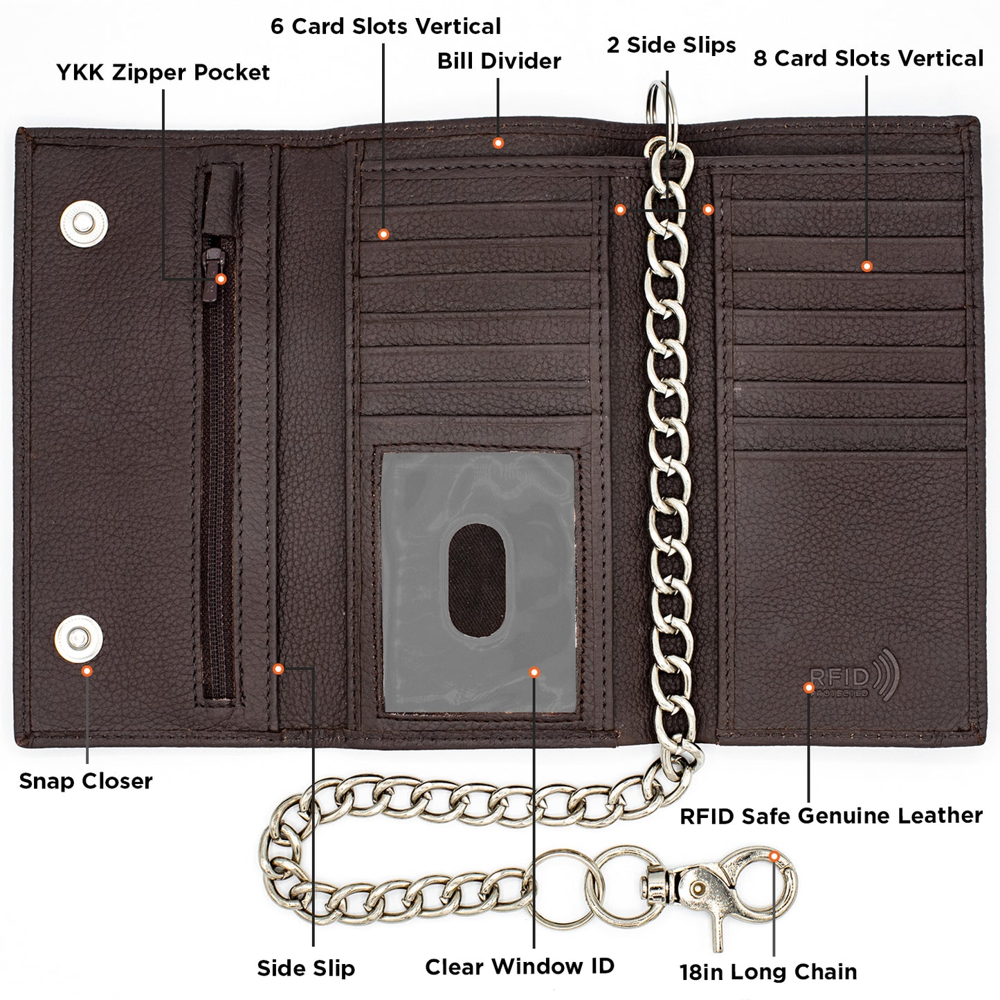Long Tri-fold Chain Wallet with Snap RFID Safe