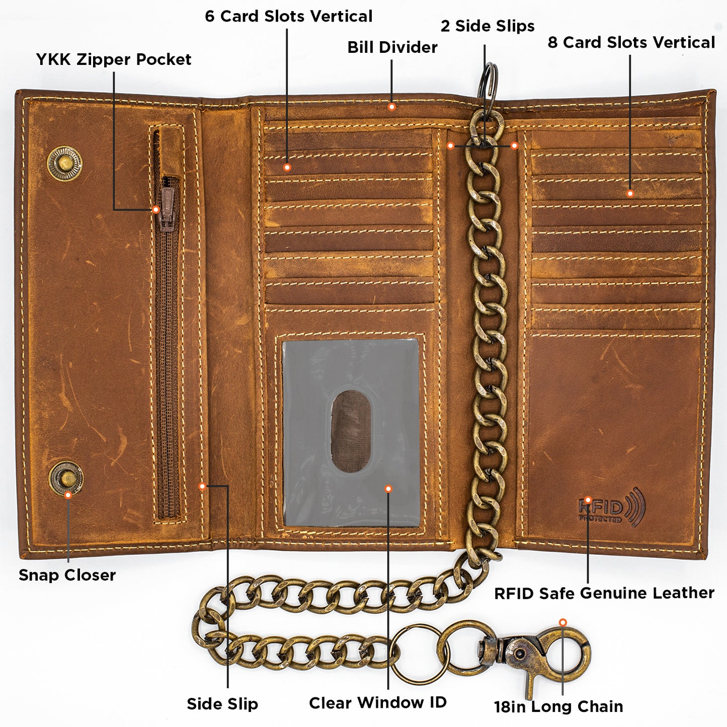 Long Tri-fold Chain Wallet with Snap RFID Safe