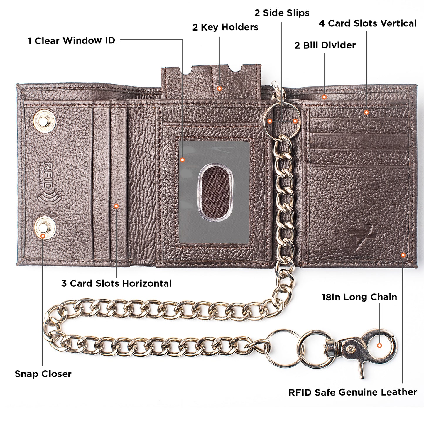 Chain Wallet for Men Trifold RFID safe Leather Snap Closed Stainless Biker Chain 18'inch Long