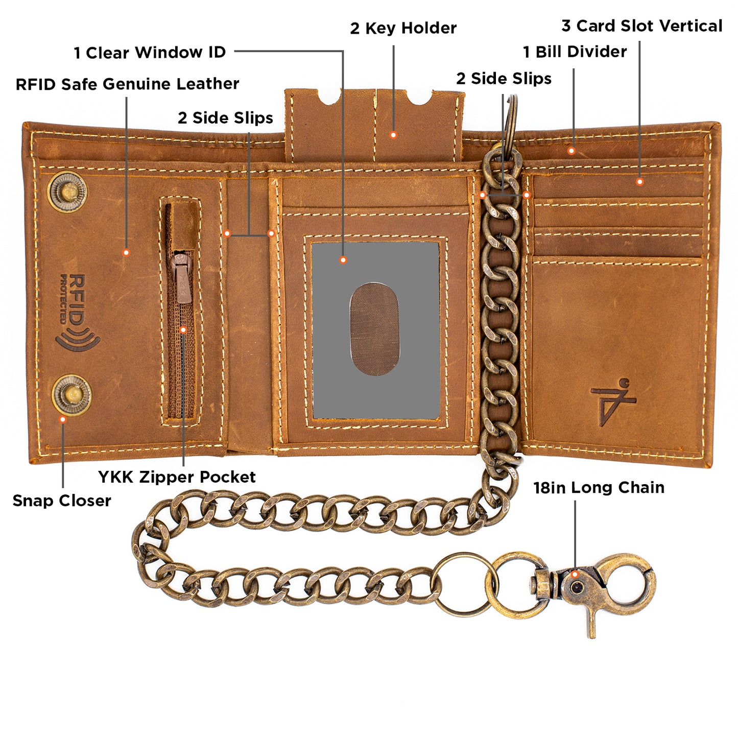 Biker Trifold Chain Wallet with Snaps RFID Safe Leather