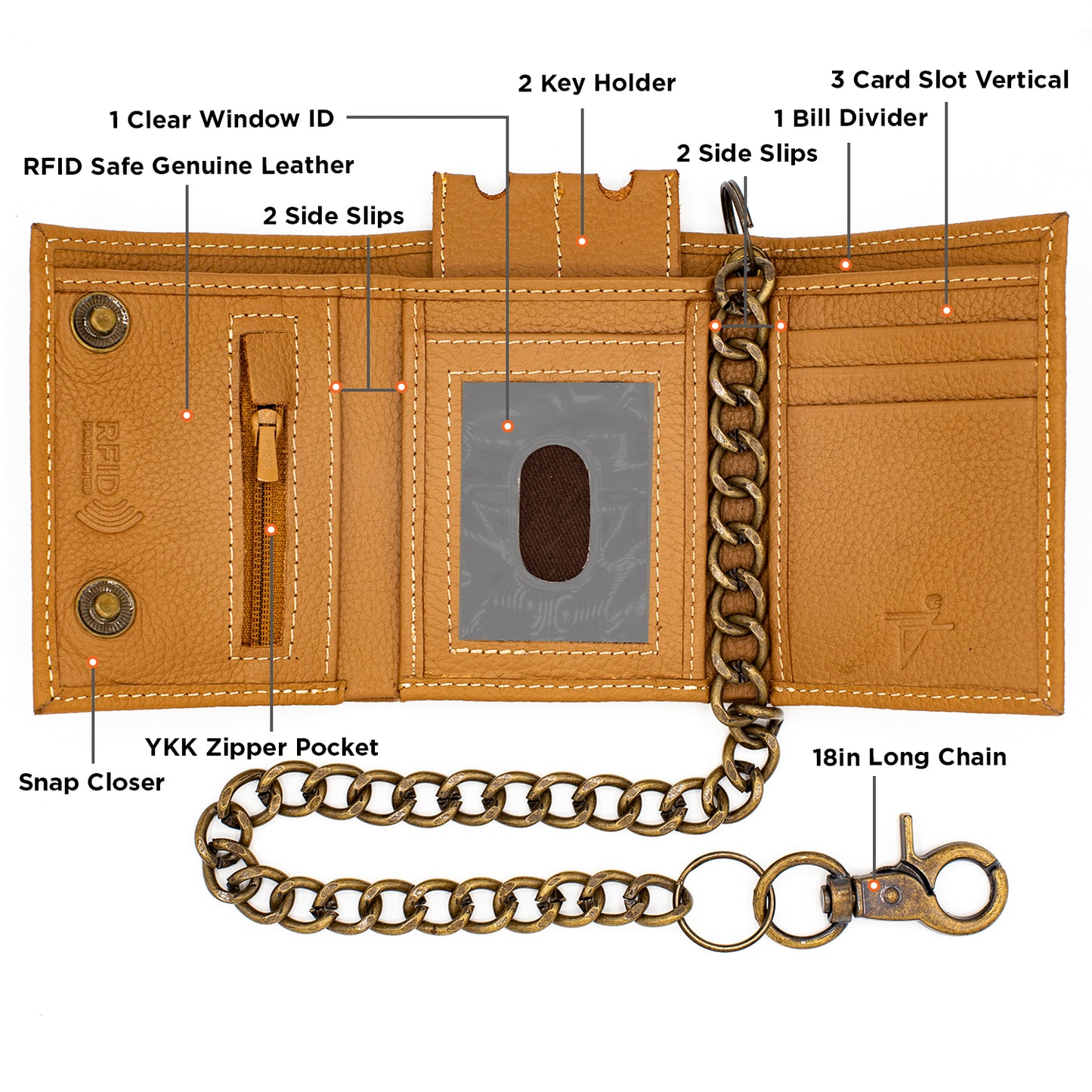 Biker Trifold Chain Wallet with Snaps RFID Safe Leather