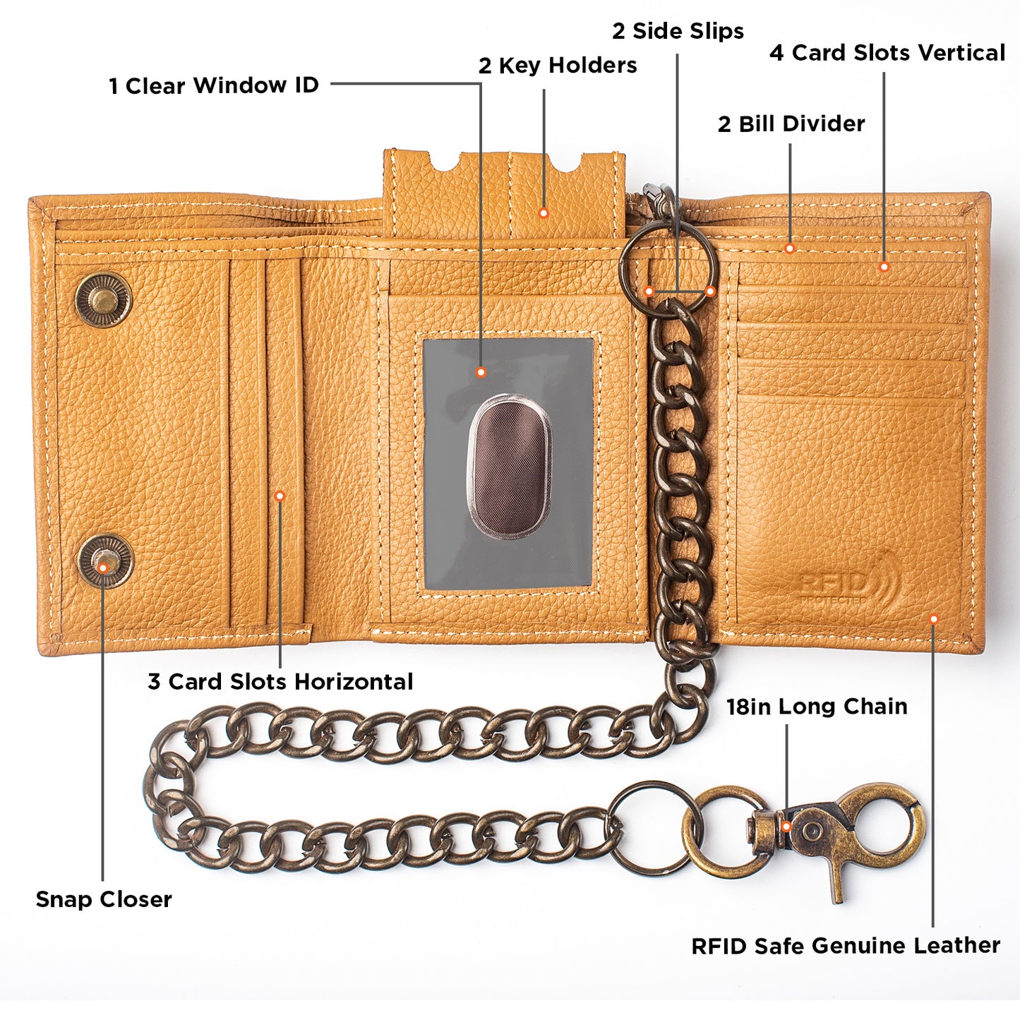 Trifold Chain Wallet for Men RFID Leather Snap Closer
