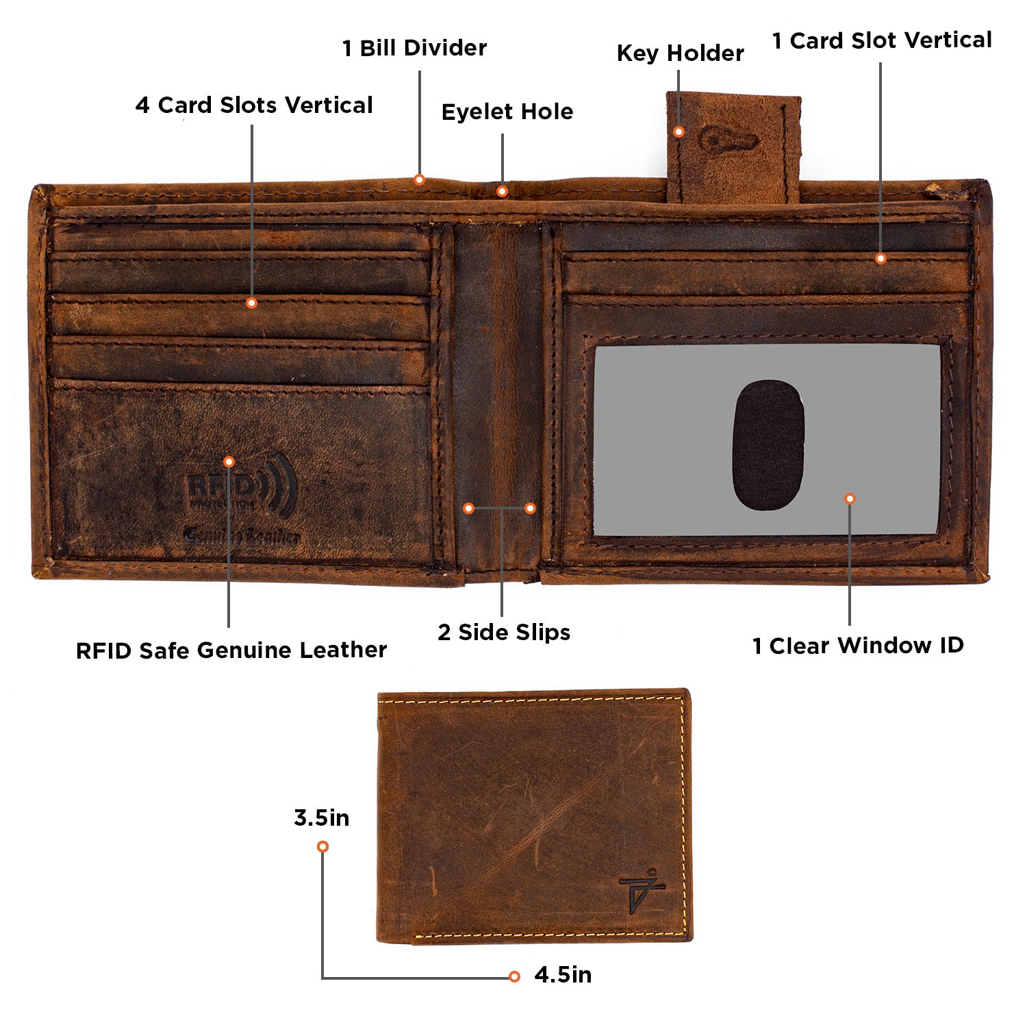 Leather Bifold Wallets for Men | Classic Men's Fashion