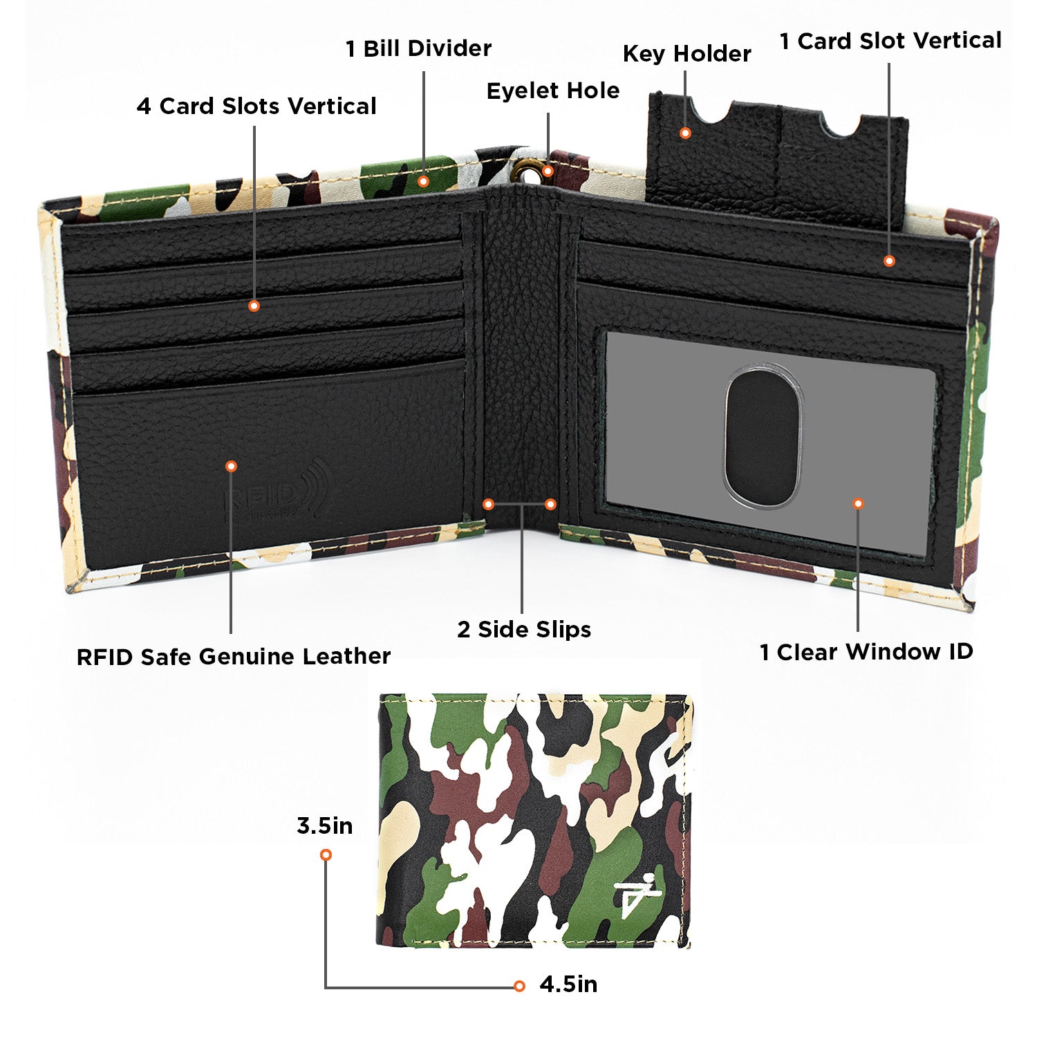 Leather Bifold Wallets for Men | Classic Men's Fashion
