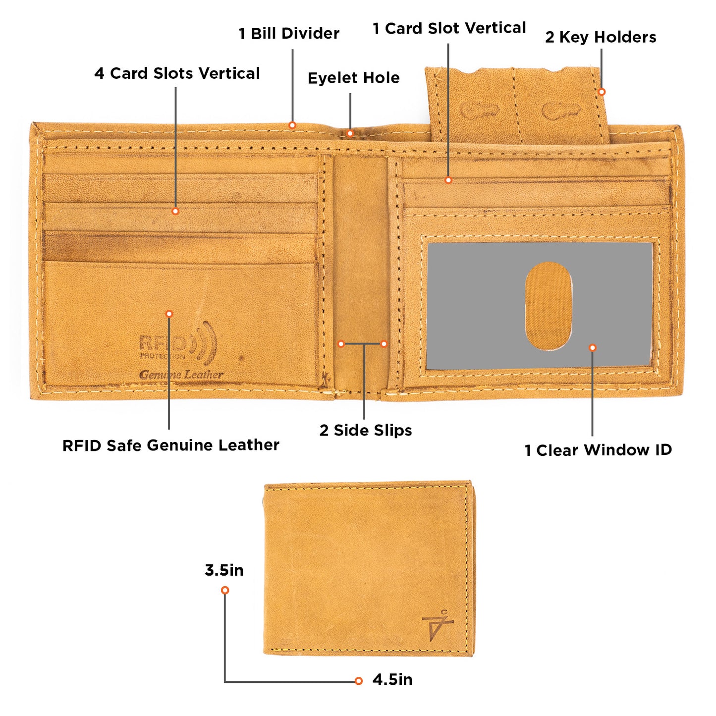 Leather Bifold Wallets for Men | Classic Men's Fashion