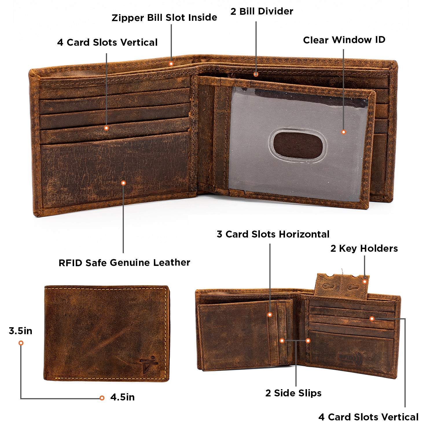Women's Leather Bifold Wallet | Minimalist Fashion