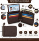 Zip Around RFID Leather Wallet for Men – BiFold Design