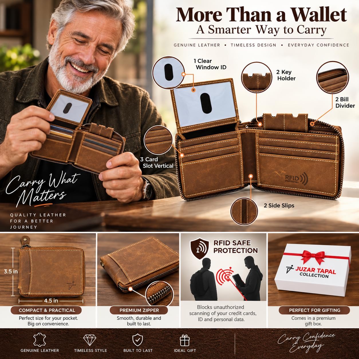Zip Around RFID Leather Wallet for Men – BiFold Design