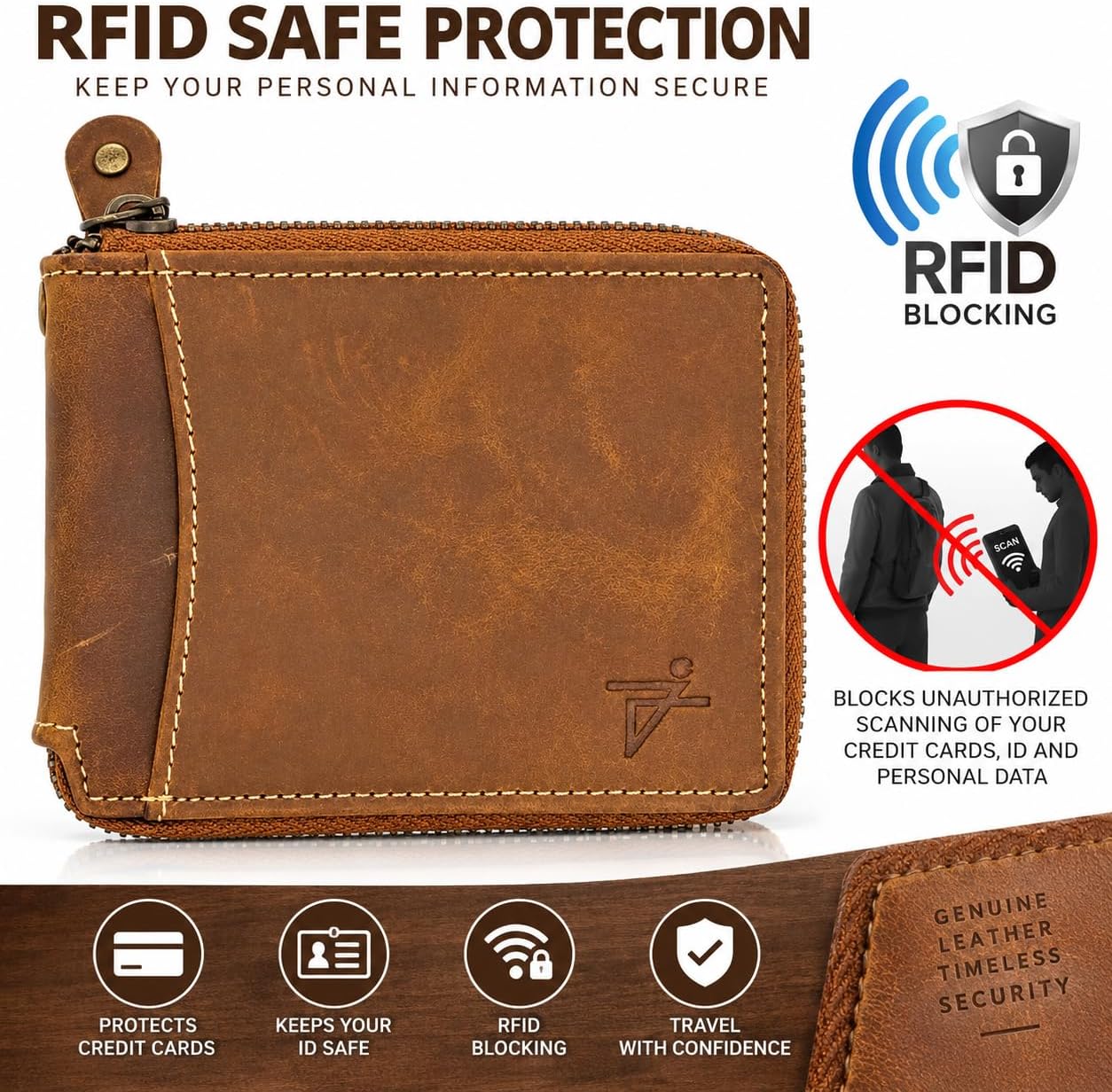 Zip Around RFID Leather Wallet for Men – BiFold Design