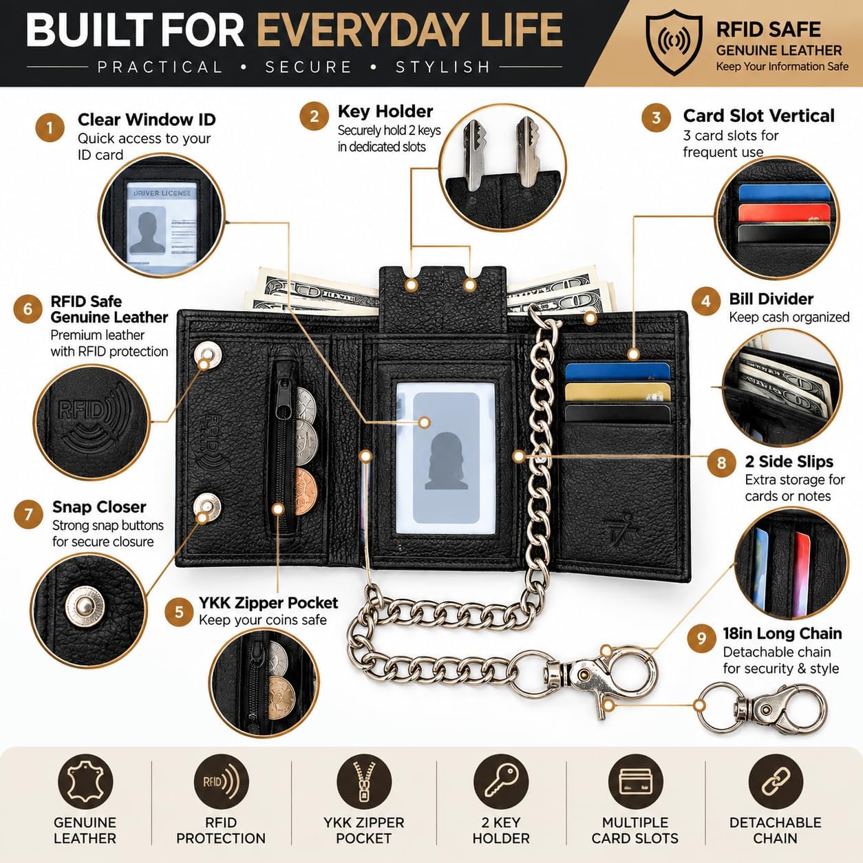 Men’s Genuine Leather Biker Trifold Wallet with Chain