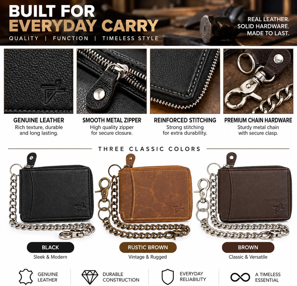 Zip Around Chain Wallet for Men – RFID Genuine Leather Bifold Wallet
