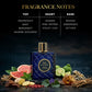 SIGMA by ARIAZ 3.4oz/100ml Eau De Parfum For HIm – Aquatic Fresh Aromatic