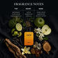 ZENITH by ARIAZ 3.4oz/100ml Extrait de Parfum For Him – Fresh Citrus