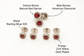 Luxury Sterling Silver 925 Shirt Studs for Tuxedo & Formal Wear
