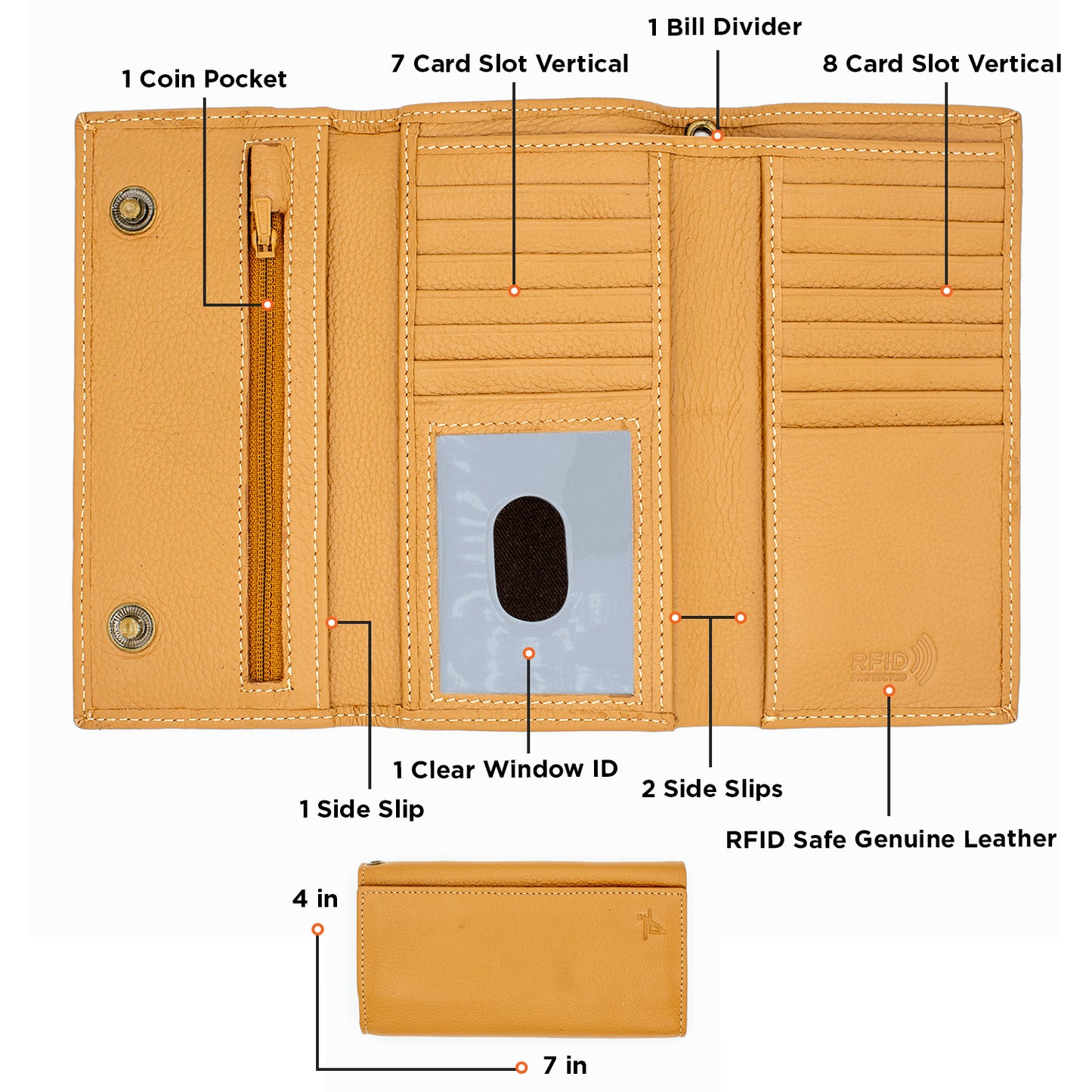 RFID checkbook trifold wallet