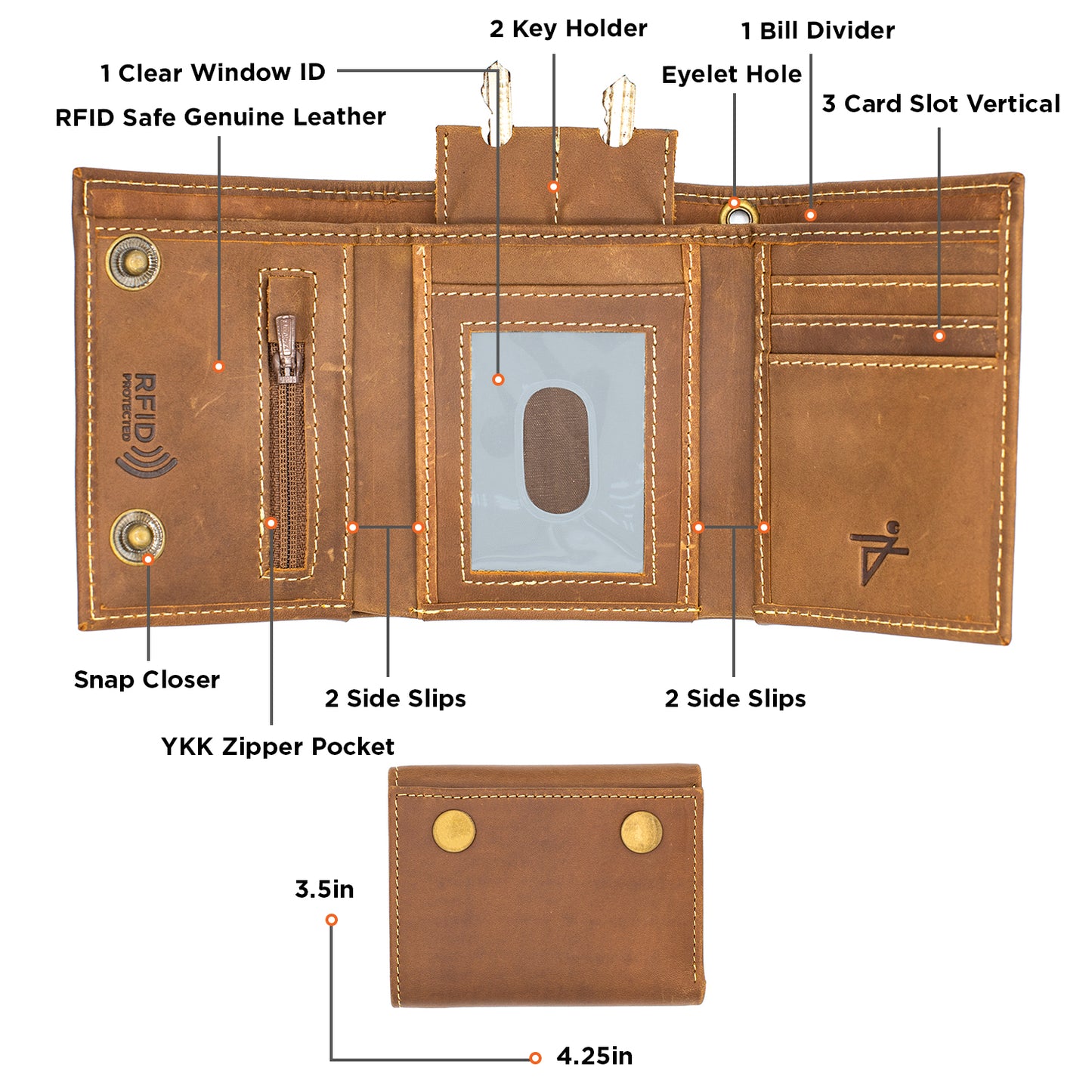 RFID Safe Biker’s Leather Tri-Fold Wallet Model : J110