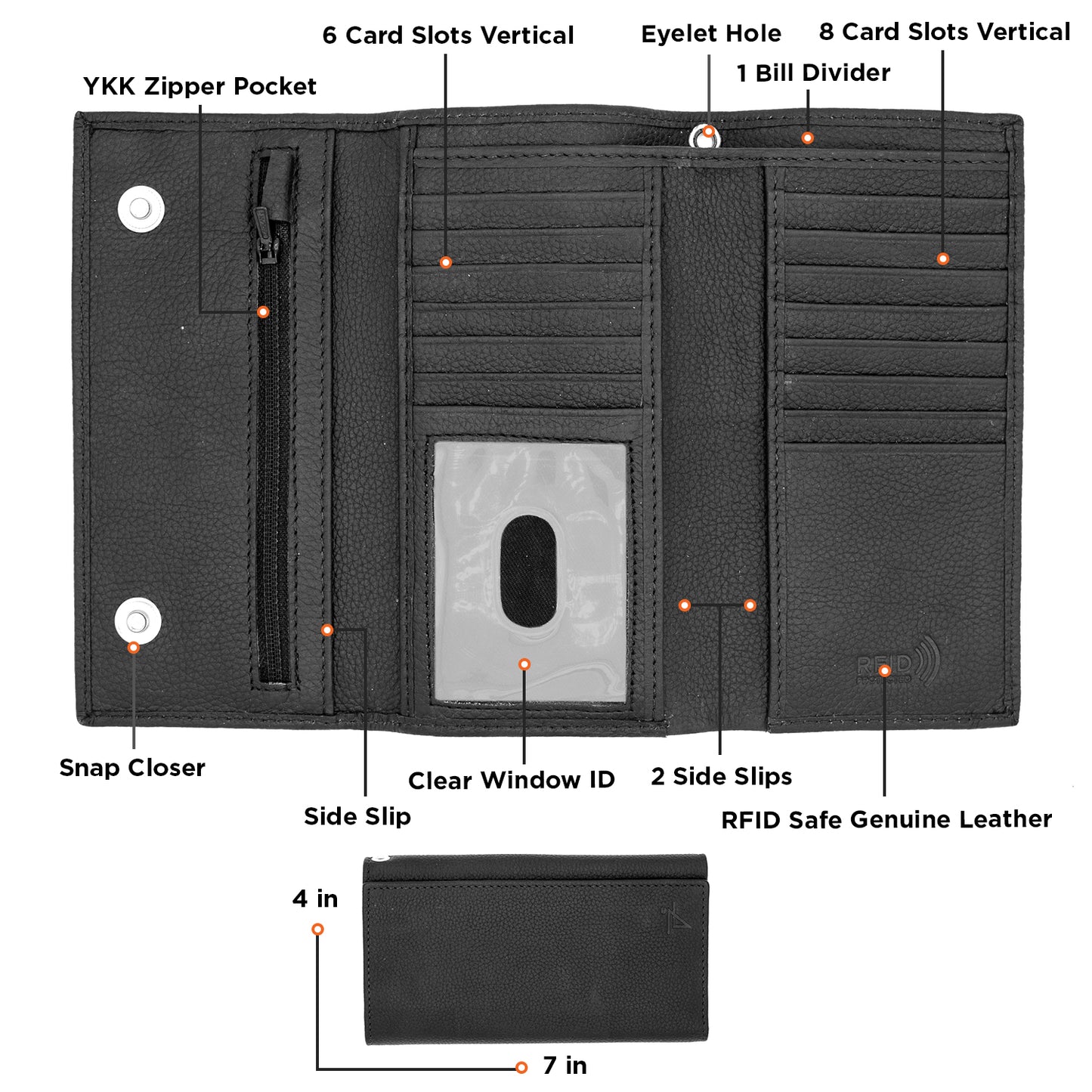 RFID checkbook trifold wallet