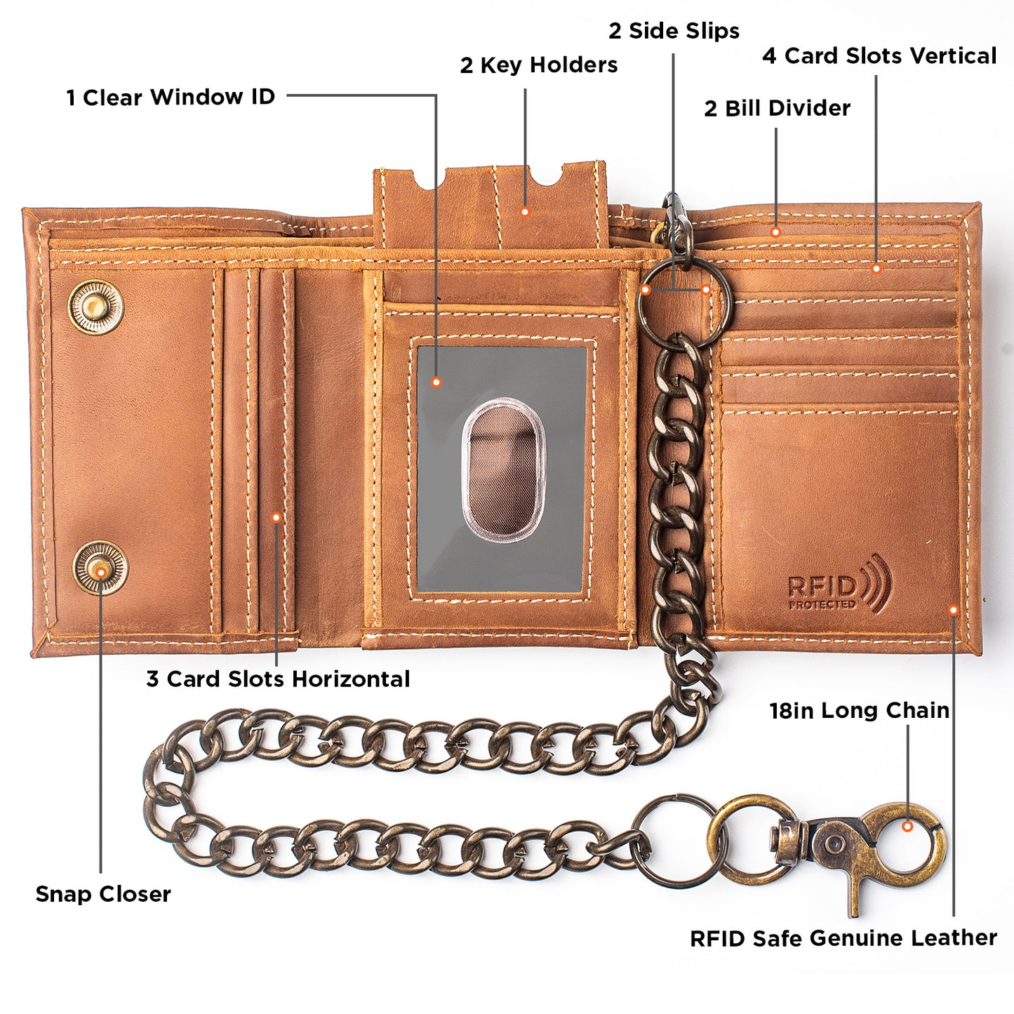 Chain Wallet for Men Trifold RFID safe Leather Snap Closed Stainless Biker Chain 18'inch Long